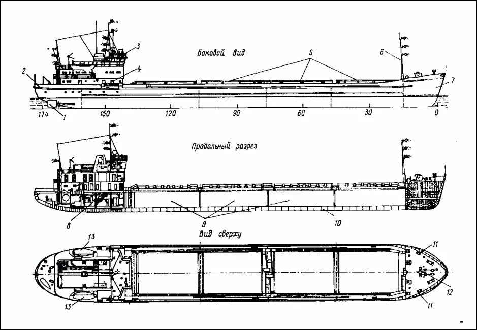 Размер парохода. Проект судна 1743.1. Теплоход проекта 1743 Омский. Волго-Дон 507б чертеж. Схема швартовного устройства судна.