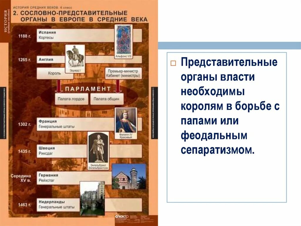 Пересказ истории средних веков 6 класс. История средних веков. Даты по истории средневековья. История средних веков таблица. Средневековье. Всеобщая история..