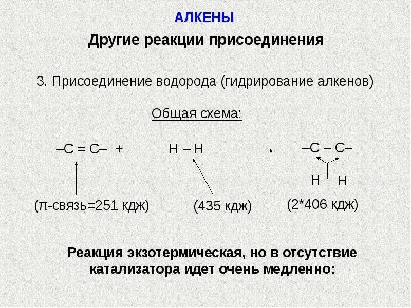 Реакции с водородом название. Механизм реакции гидратации алкенов. Механизм реакции гидрирования алкенов. Гидрирование алкенов механизм. Гидратация алкенов это реакция присоединения.