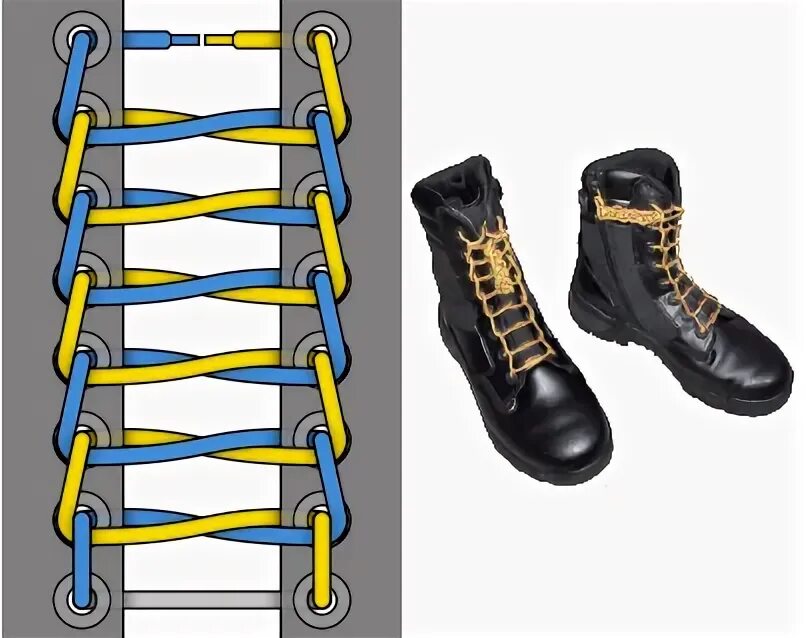 Шнуровка лестница для берцев. Шнурки лесенкой. Шнурки для высоких берцев. Завязка шнурков на ботинках зимних. Шнуровка зимних