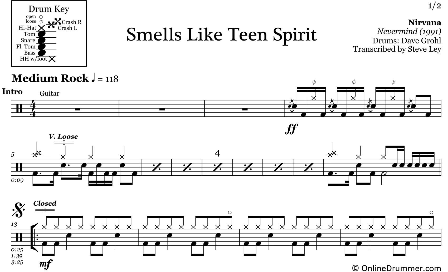 Соло тин спирит. Nirvana smells like teen Spirit Drum Notes. Нирвана smells like teen Spirit на барабанах. Табы для барабанов smells like teen Spirit. Smells like Spirit Notes Nirvana Drum.