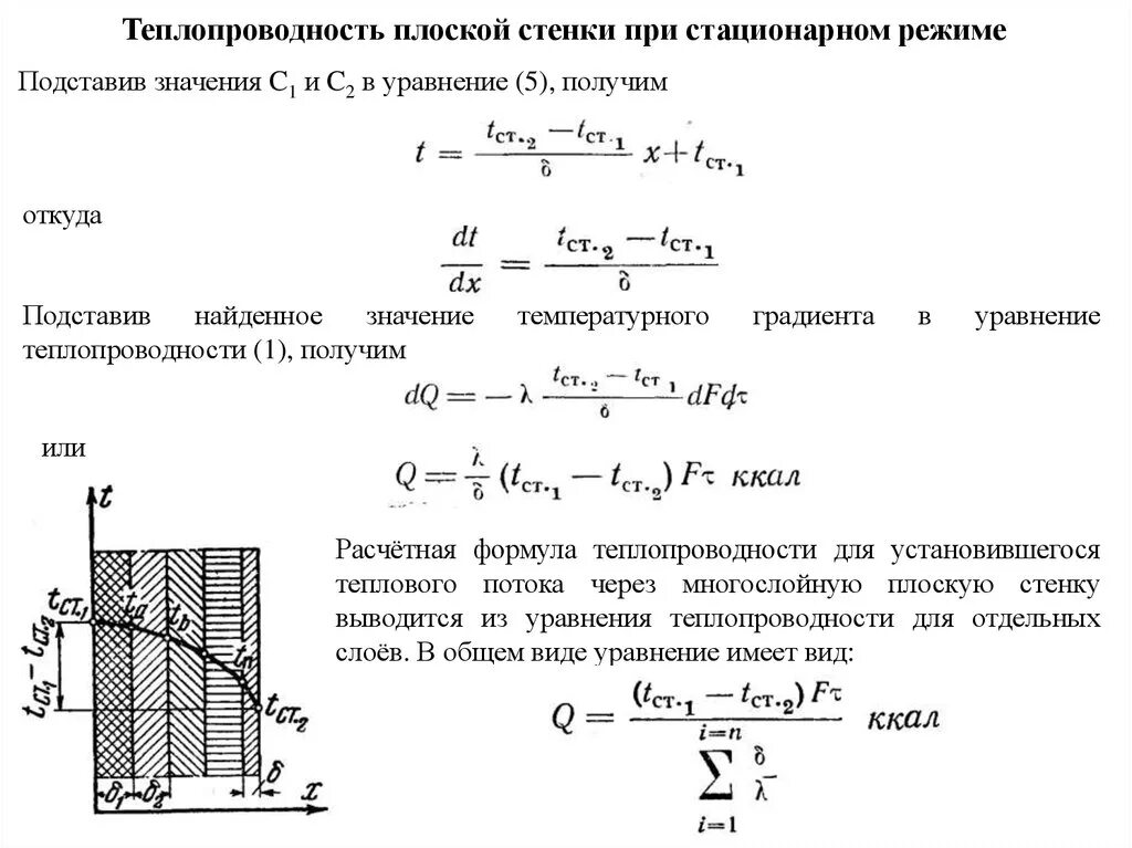 Стационарная теплопроводность. Теплопроводность плоской стенки формула. Теплопроводность многослойной плоской стенки. Формула теплопроводности через многослойную стенку. Стационарная теплопроводность многослойной плоской стенки.