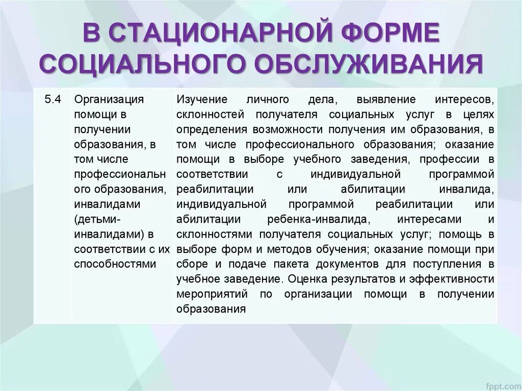 Стационарная форма социального обслуживания. Стационарное социальное обслуживание. Организация социального обслуживания в стационарной форме. Методика организации социального обслуживания в стационарной форме. Деятельности стационарных учреждений социального обслуживания