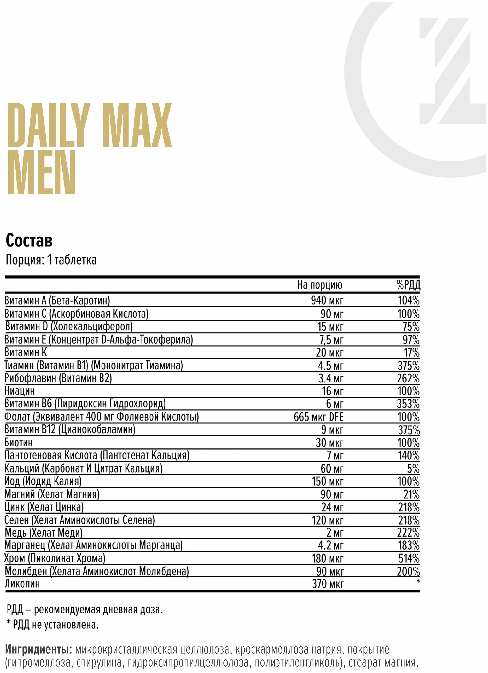 Maxler daily max 120 таблеток. Daily max men отзывы. Daily max men отзывы. Maxler daily max (100 таб. Maxler daily max состав.