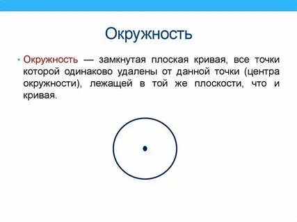 Точки окружности лежат в круге
