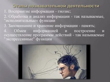 Деятельность воспринимающего