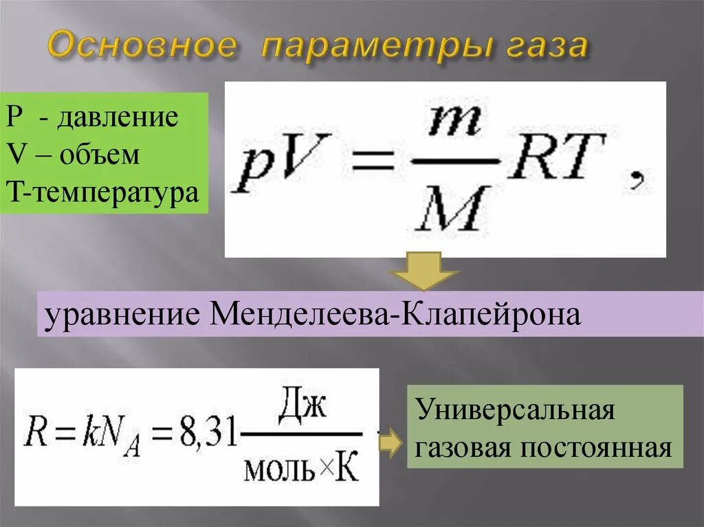 С какой формулой можно найти давление