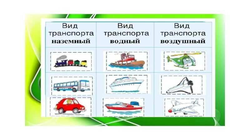 Прогулка в старшей группе. Транспорт подготовительная группа. Аппликация в старшей группе. Конспект занятия транспорт во второй младшей. Аппликация автобус в средней группе.