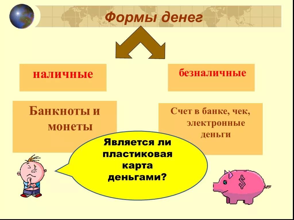 Формы денег. Наличные формы денег это. Формы денег презентация. Формы денег картинки.