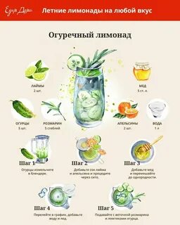 Что сочетается с лимонадом