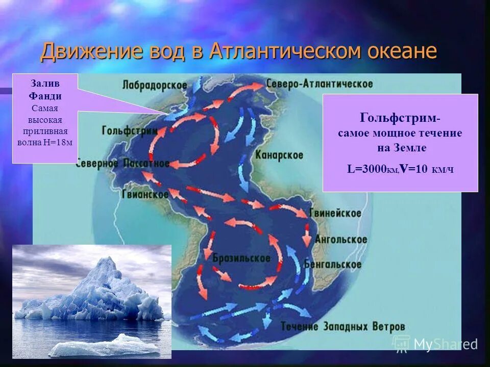 Атлантический океан самый большой остров