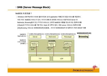 Smb windows