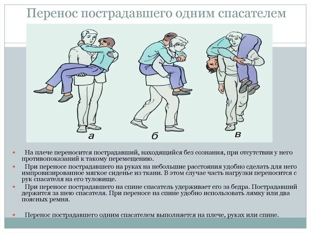 Перенос пострадавшего. Способы переноса пострадавшего. Способы перемещения пострадавшего. Способы перемещения пострадавшего без сознания. Способ переноски пострадавшего без сознания