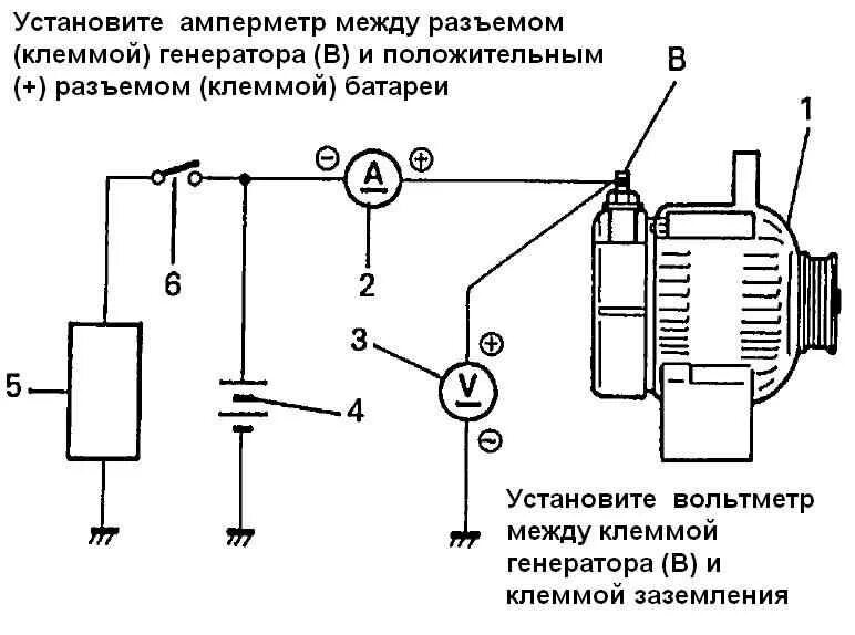 Генератор зарядка аккумулятора автомобиля. Схема включения амперметра в Генератор. Схема подключения автомобильного амперметра. Схема подключения Генератор амперметр аккумулятор. Схема подключениегенератора с амперметром.