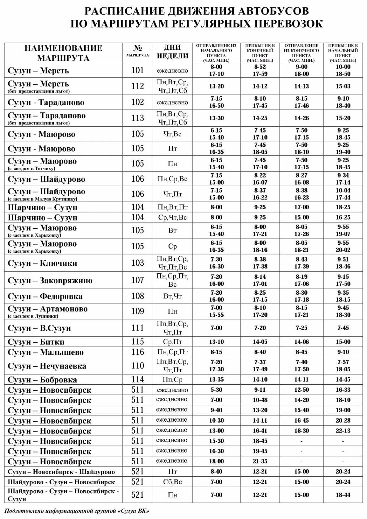 Расписание автобуса 1 по черепаново. Расписание посевная черепаново. Расписание электричек коченево новосибирск. Расписание посевная черепаново. Билет на электричку новосибирск.