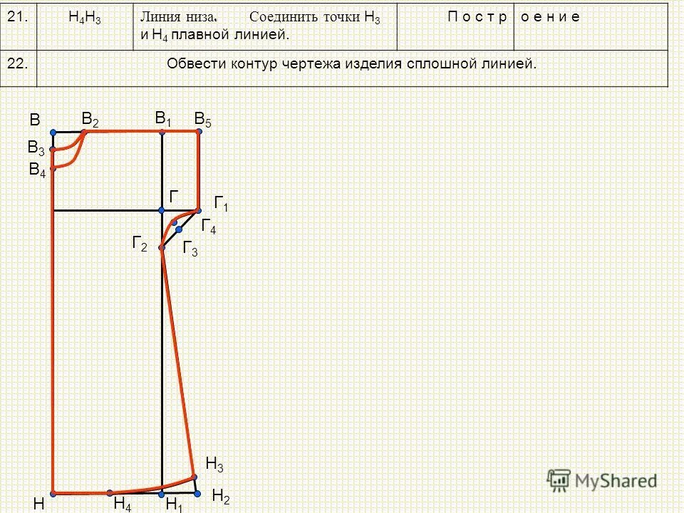 чертеж выкройки фартука 5 класс технология. трафарет коробки из картона. чертёж фартука 5 класс технология. как сделать выкройка на бумаге. чертеж основы фартука.
