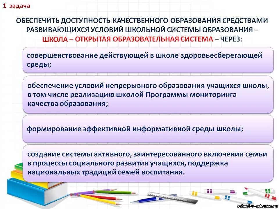 Проект программы развития школы. Программа развития школы презентация. Перспективы развития школы. План развития школы.