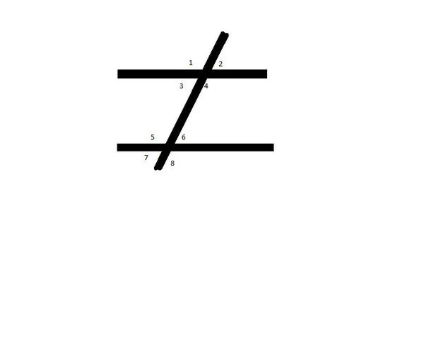 угол градусов 124градусов. A параллельна b угол 5 равен 124 градуса найдите остальные углы. луч ро является биссектрисой угла spk найдите spk и орк если мрs 124. угол 124 градуса. угол 124 градуса.