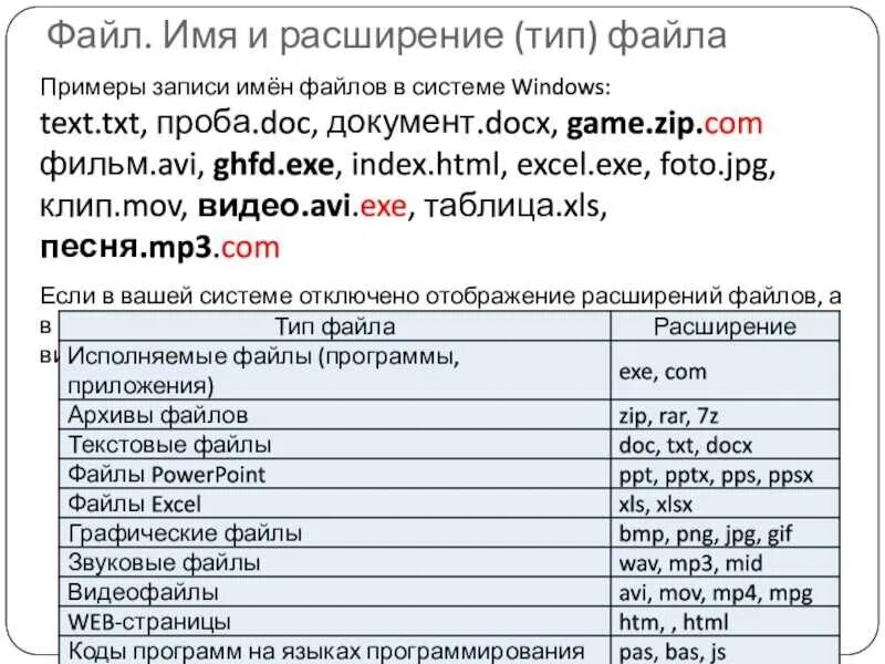 Расширение 1. Имя файла doc. расширение имени файла: .xls. имя файла тип файла. расширение имени файла docx тип файла.
