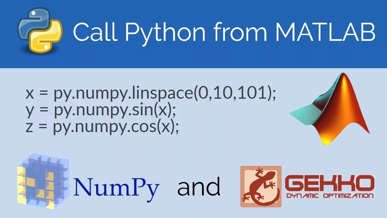 __Call__ Python. Метод Call Python. Matlab Python. Операторов колл питон.
