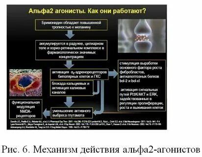 Альфа 1 4 связь