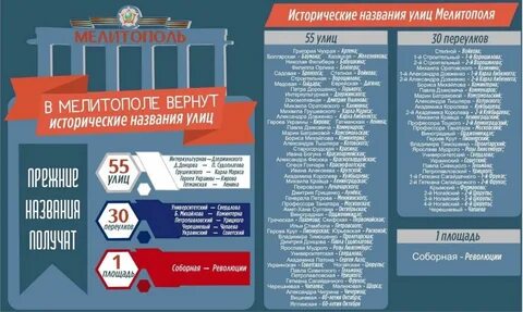 Верни имя