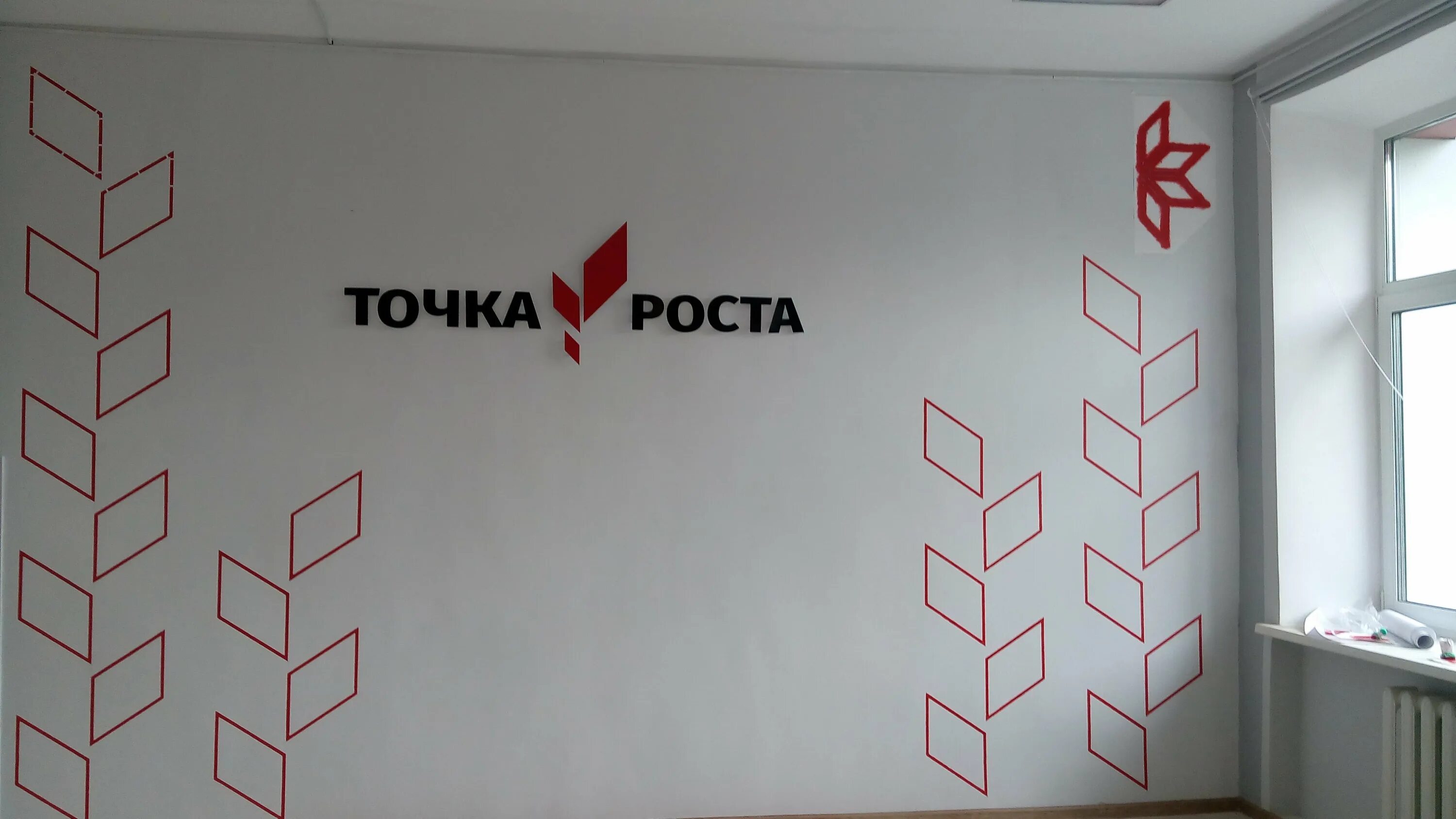 Реализация точка роста. Точка роста. Точка росы. Точка роста логотип. Точка госта.