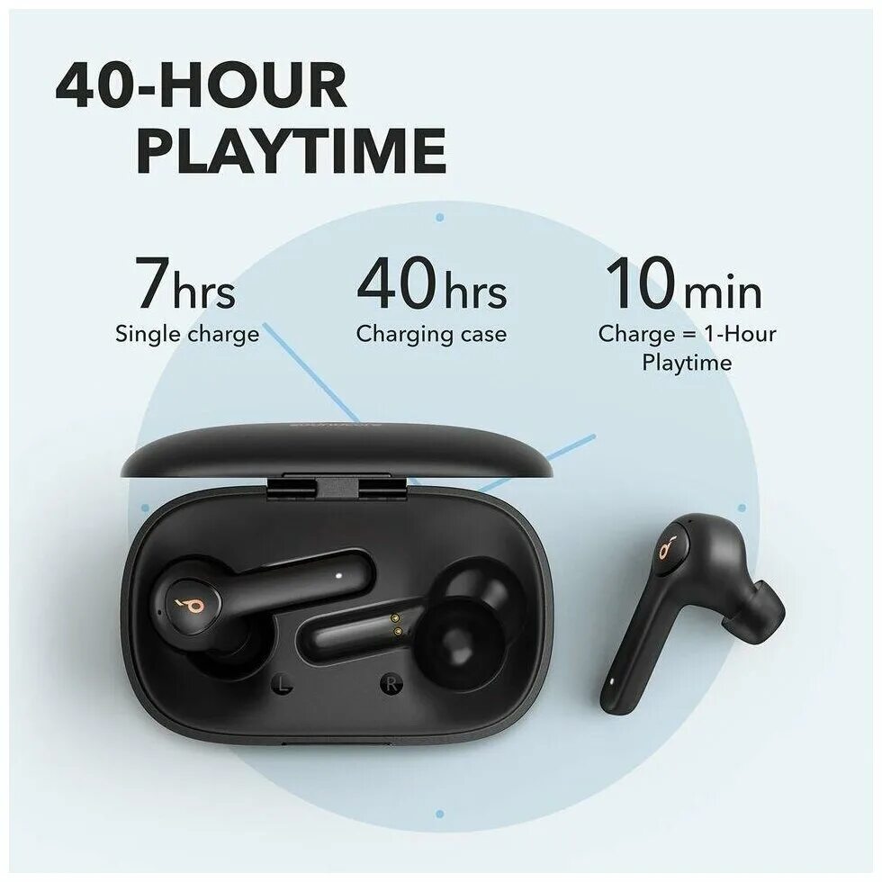 Anker soundcore life p2. Наушники беспроводные SOUNDCORE Life p2. Беспроводные наушники Anker SOUNDCORE. Наушники Anker SOUNDCORE Life 2 Neo. Беспроводные наушники SOUNDCORE Life p2 Mini.