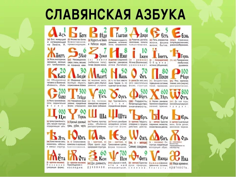 Древнерусская буква земля