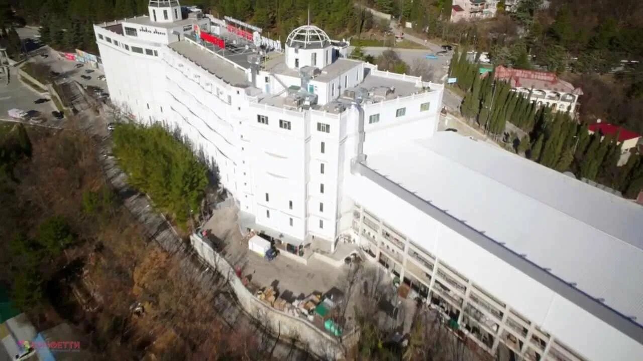 Конфетти ялта. Конфетти ялта торговый центр. тц конфетти ялта сельпо. развлекательный центр конфетти ялта. трц конфетти ялта официальный сайт.