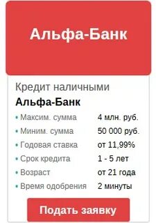 Альфа банк стерлитамак график
