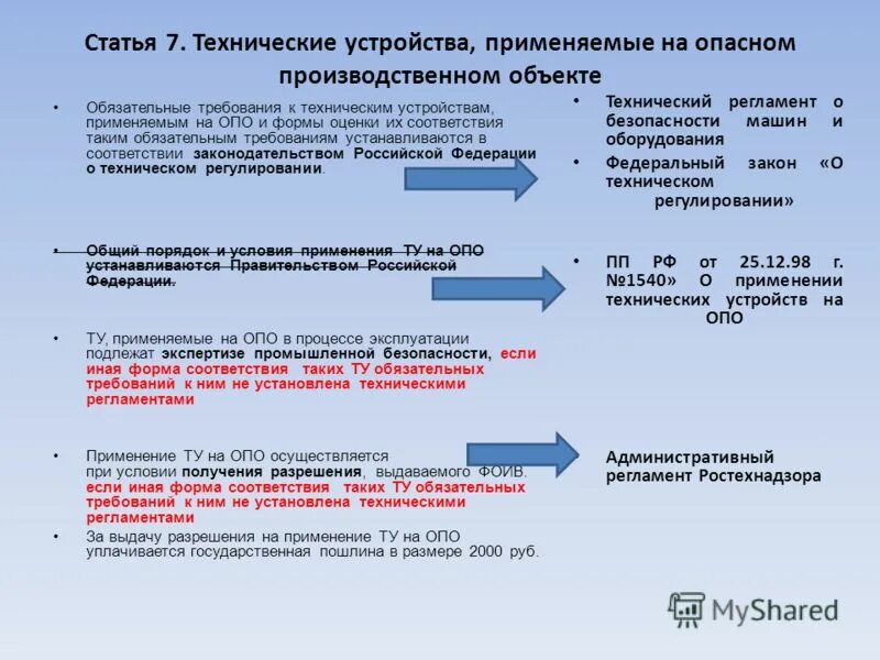 58 фз изменения