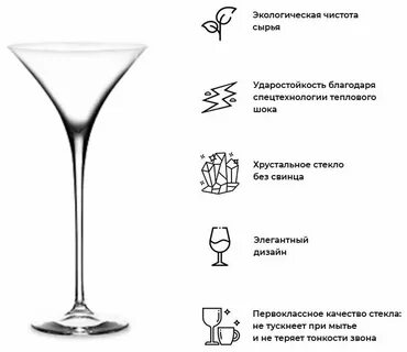 Виды бокалов для коктейлей