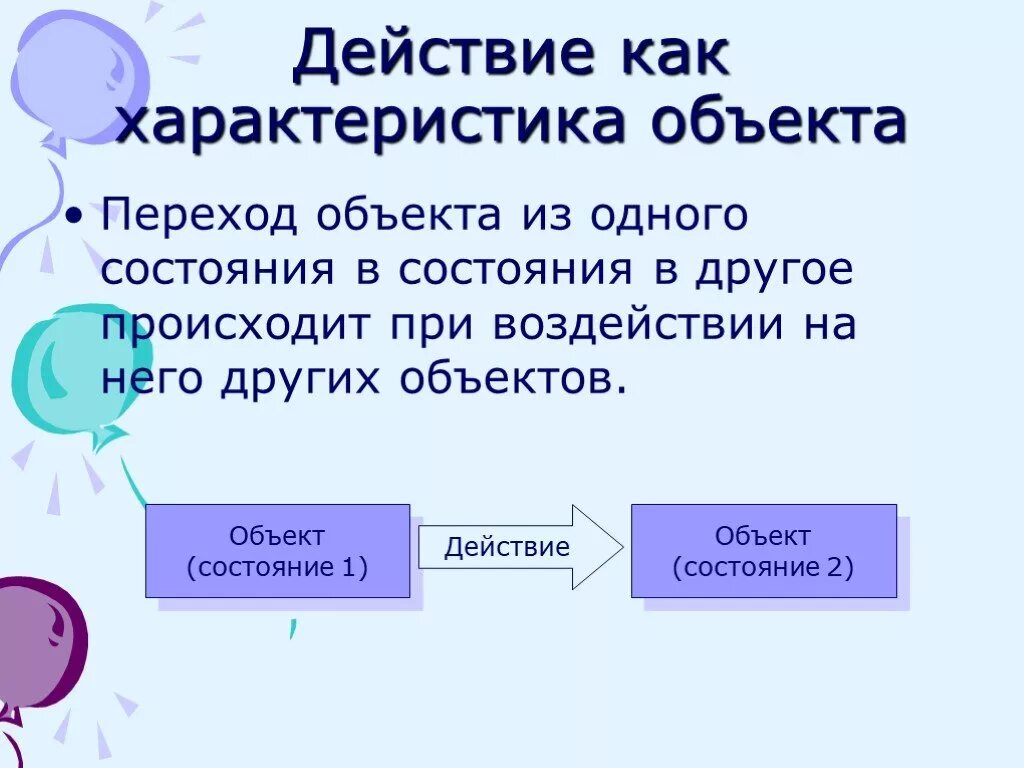 Переход из одного объекта в другой. Характеристика объекта. Действия – «как». Объект книга свойства объекта. Характеристики объекта (класс).