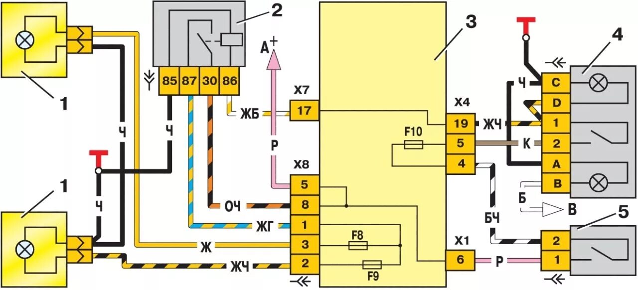 Схема включение противотуманок ВАЗ 2115. Схема включения противотуманных фар ВАЗ 2115. Схема включения противотуманок ВАЗ 2114. ВАЗ 2115 схема включения ПТФ. Ваз 2115 электрическая