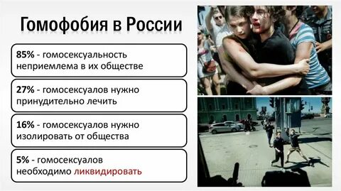 Гомофобия