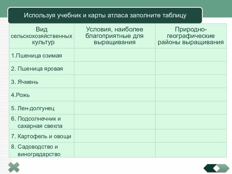 В каком из перечисленных природно хозяйственных