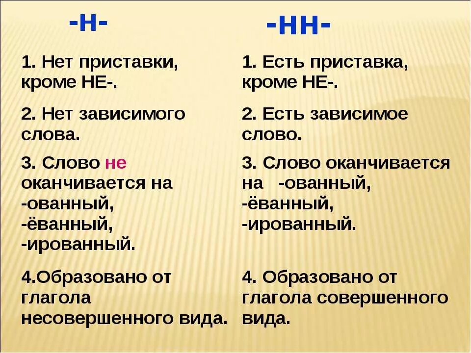 Не каждый правило написания. Н НН В причастиях и деепричастиях правило. Правила н и НН В деепричастиях. Деепричастие НН И Н правило. Правописание н и НН В суффиксах причастий и деепричастий.