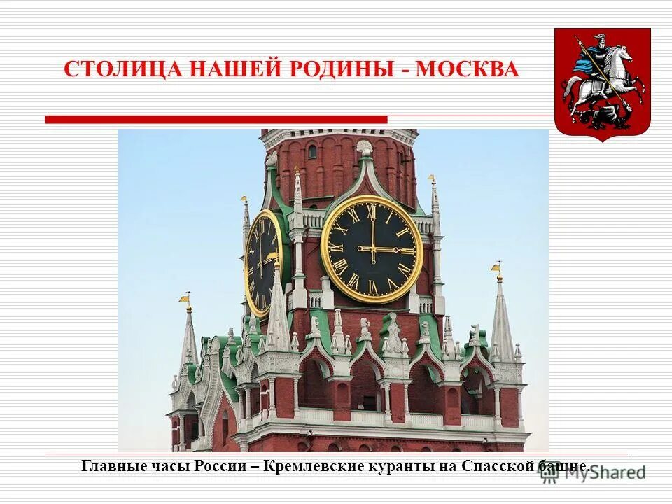 На глобусе столицу нашей родины москву. Москва столица нашей родины красная площадь. Сообщение москва столица нашей родины. Москва столица нашей родины как правильно. Москва столица нашей родины как правильно.