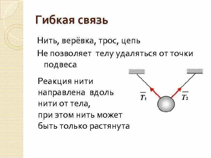 Аксиом технические. Гибкие связи. 1. Гибкая связь (нить, трос) термех. Связь гибкая связь. Связь гибкая нить.