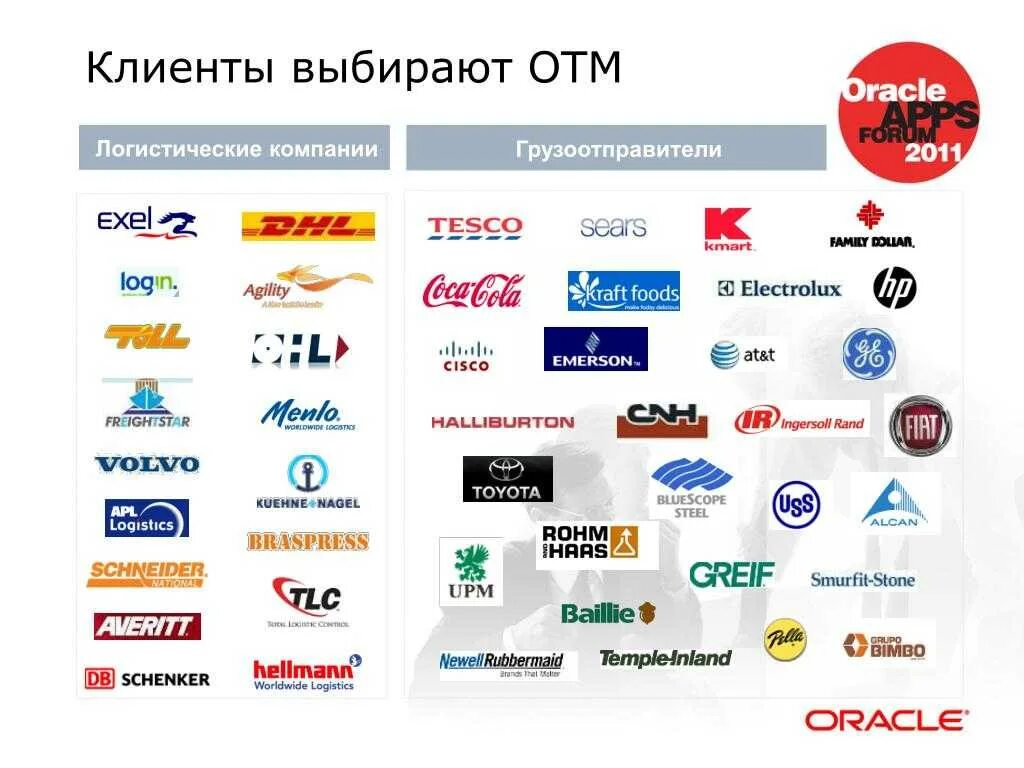 Тк вариант рф. Названия транспортных компаний. Название компании. Про логистика название компании. Логистические фирмы названия.