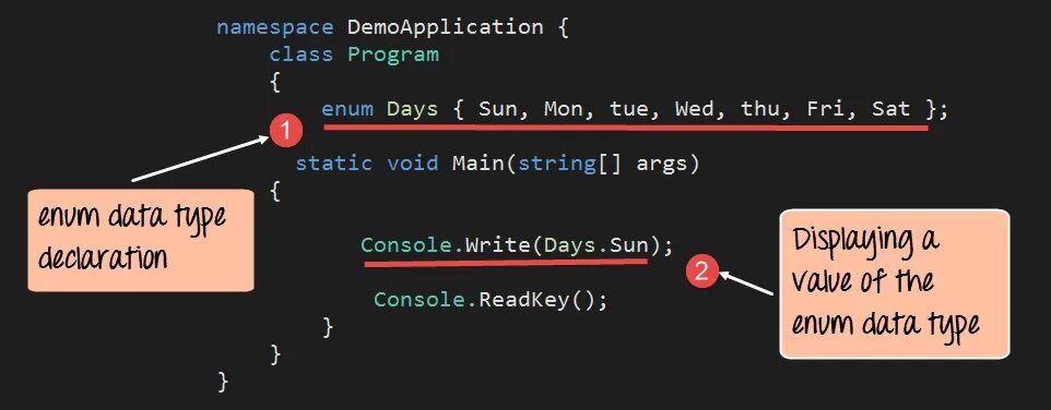 C enum to string. Enum. enum c. enum c sharp. перечисления enum c#.