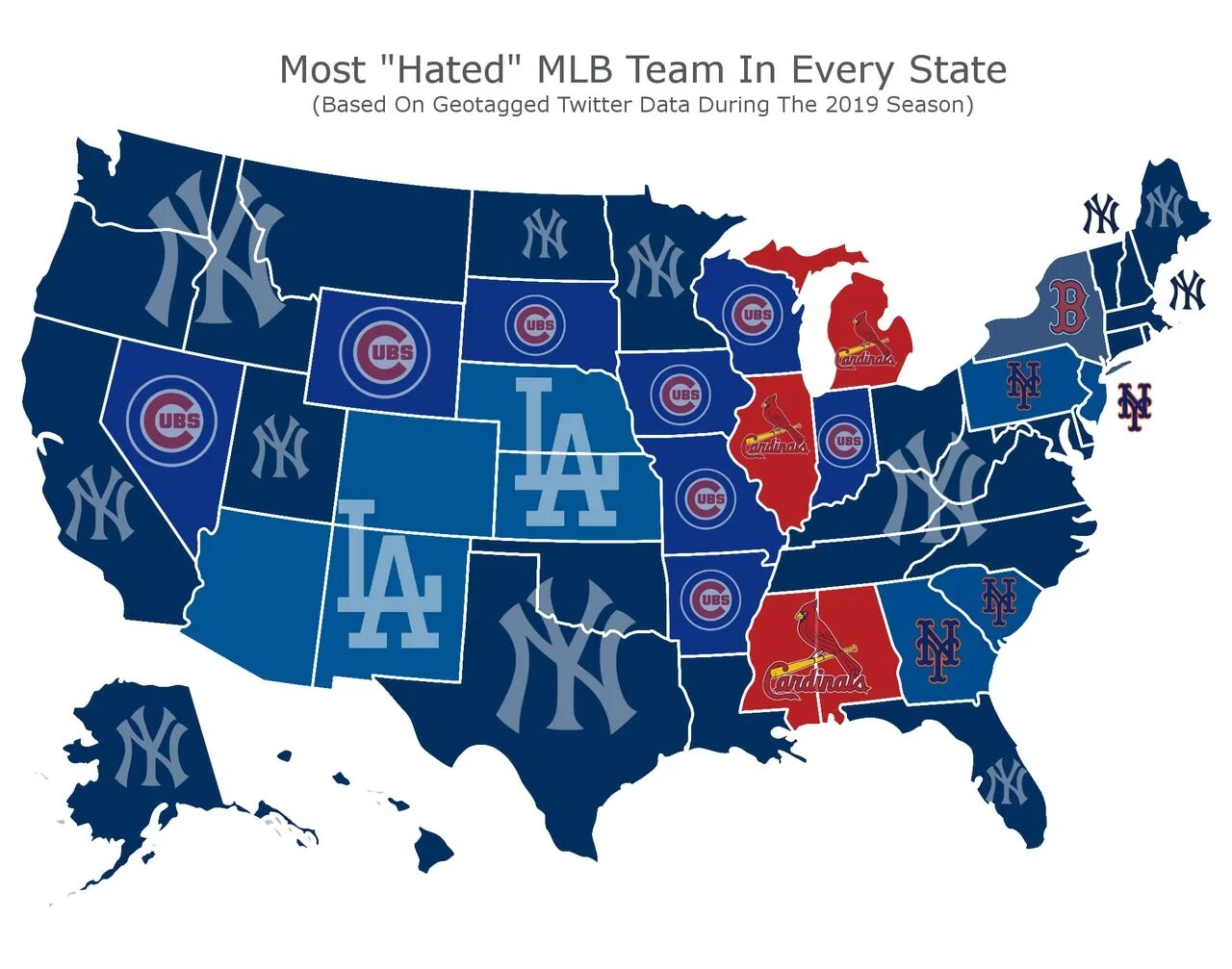 State based