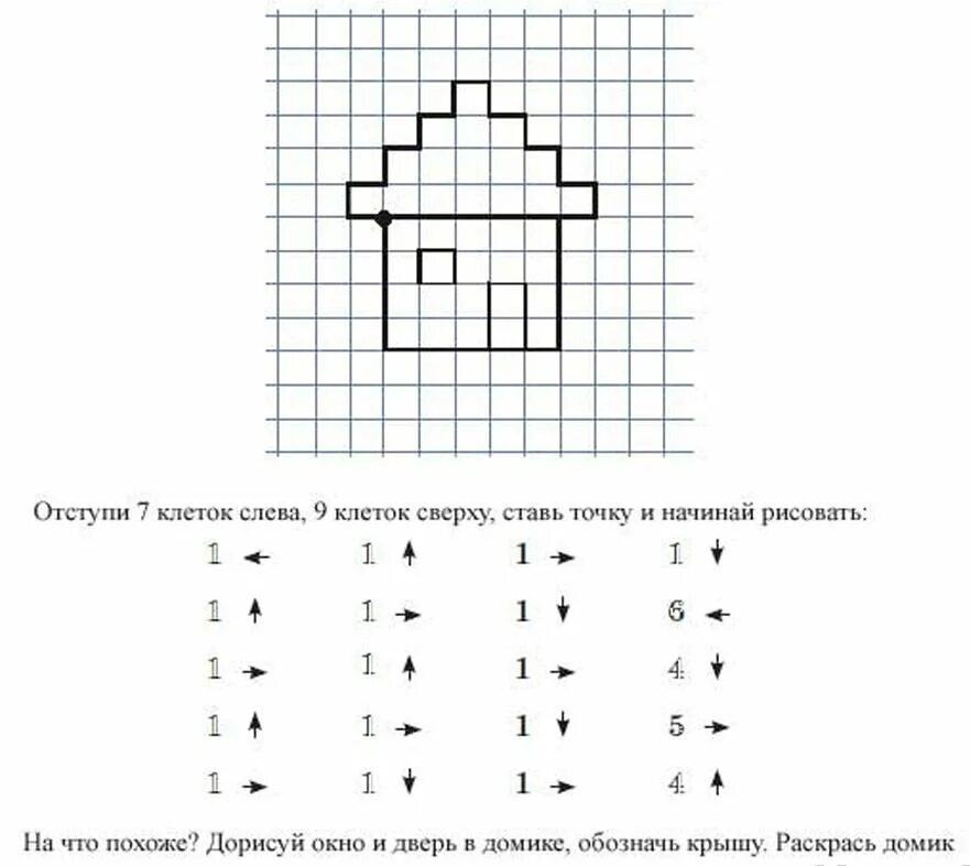 Диктант для дошкольников по клеточкам простые. Математический диктант по клеточкам для дошкольников. Диктант по математике подготовительная группа. Диктант по математике 1 класс по клеточкам. Математический диктант для старших дошкольников.