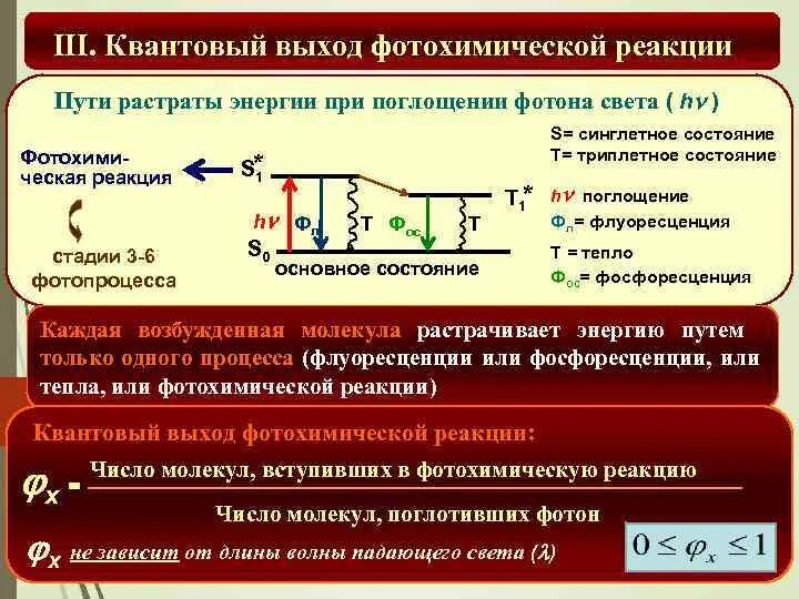 В процессе реакции энергия поглощается. В процессе реакции энергия поглощается