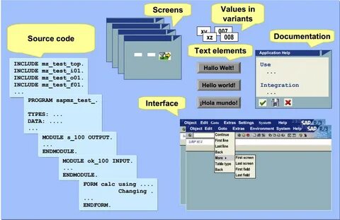 Select abap