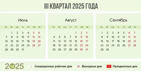 Сколько календарных дней в 2025