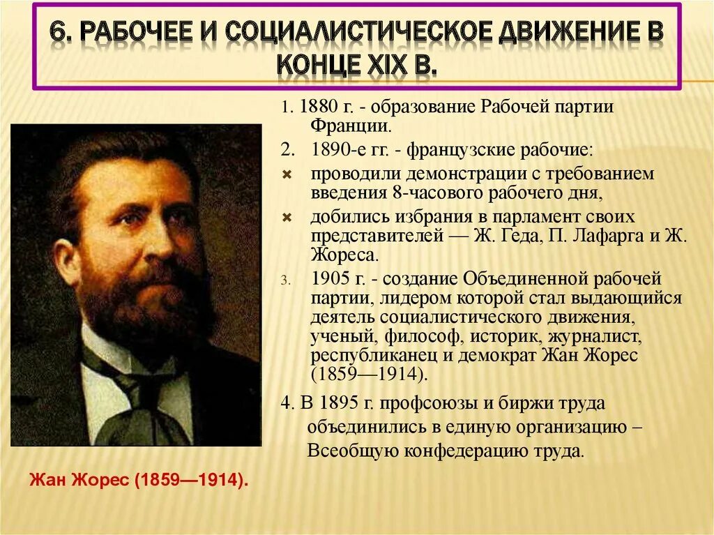 Рабочее движение во Франции в 19. Рабочее и социалистическое движение. Рабочее и социалистическое движение во Франции в конце 19 века. Французское рабочее движение в 19 веке. Результаты рабочего движения