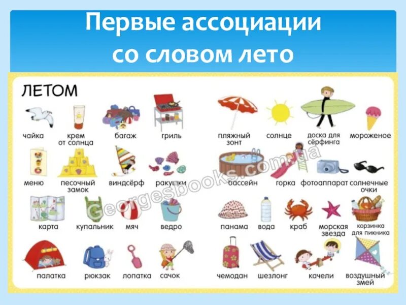Ассоциации называется. Ассоциации со словом лето. слова асоциации с лето. слова ассоциации с летом. слова которые ассоциируются с летом.