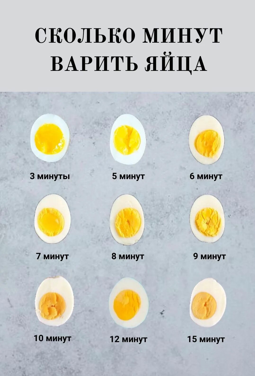 Время варенья яиц